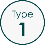 スタッフによる配送