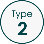 配送業者による配達